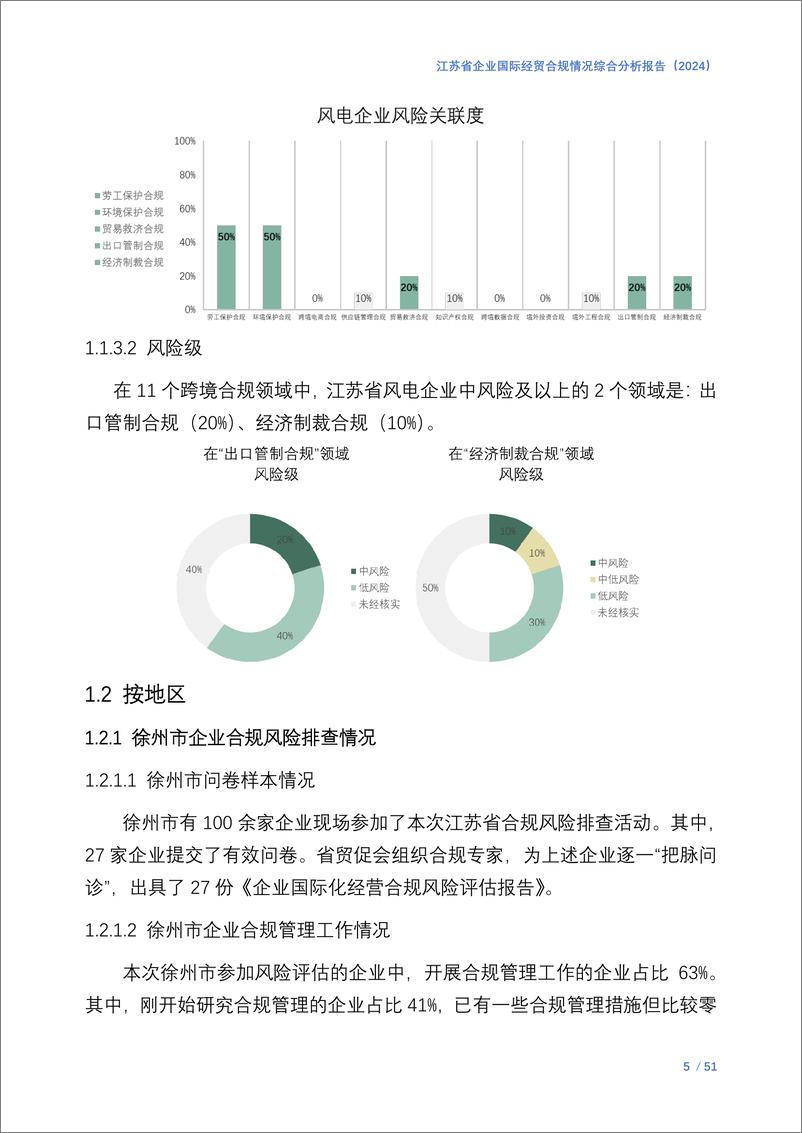 《商业贸易行业：江苏省企业国际经贸合规情况综合分析报告-250108-中国国际贸易促进委员会-54页》 - 第7页预览图