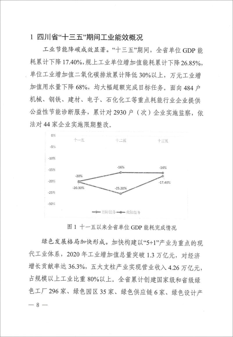 《四川省工业能效指南（2024年第一版）》 - 第8页预览图