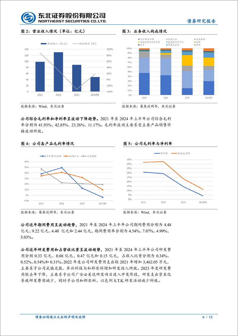 《东北固收转债分析-和邦转债定价：首日转股溢价率16%25_21%25-241025-东北证券-12页》 - 第6页预览图