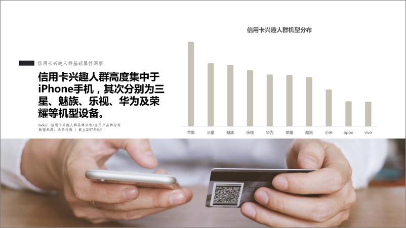 《今日头条信用卡兴趣人群洞察报告》 - 第7页预览图