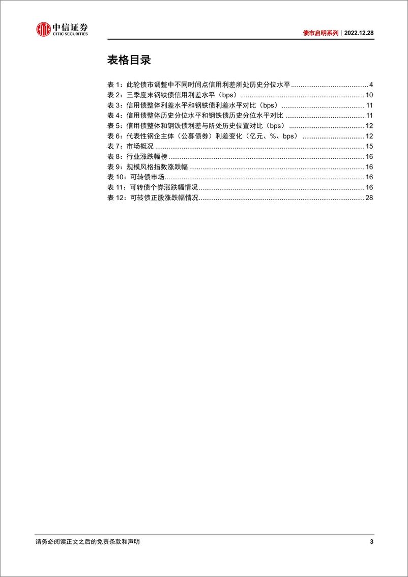 《债市启明系列：债市超调后钢铁债将如何演绎？-20221228-中信证券-42页》 - 第4页预览图