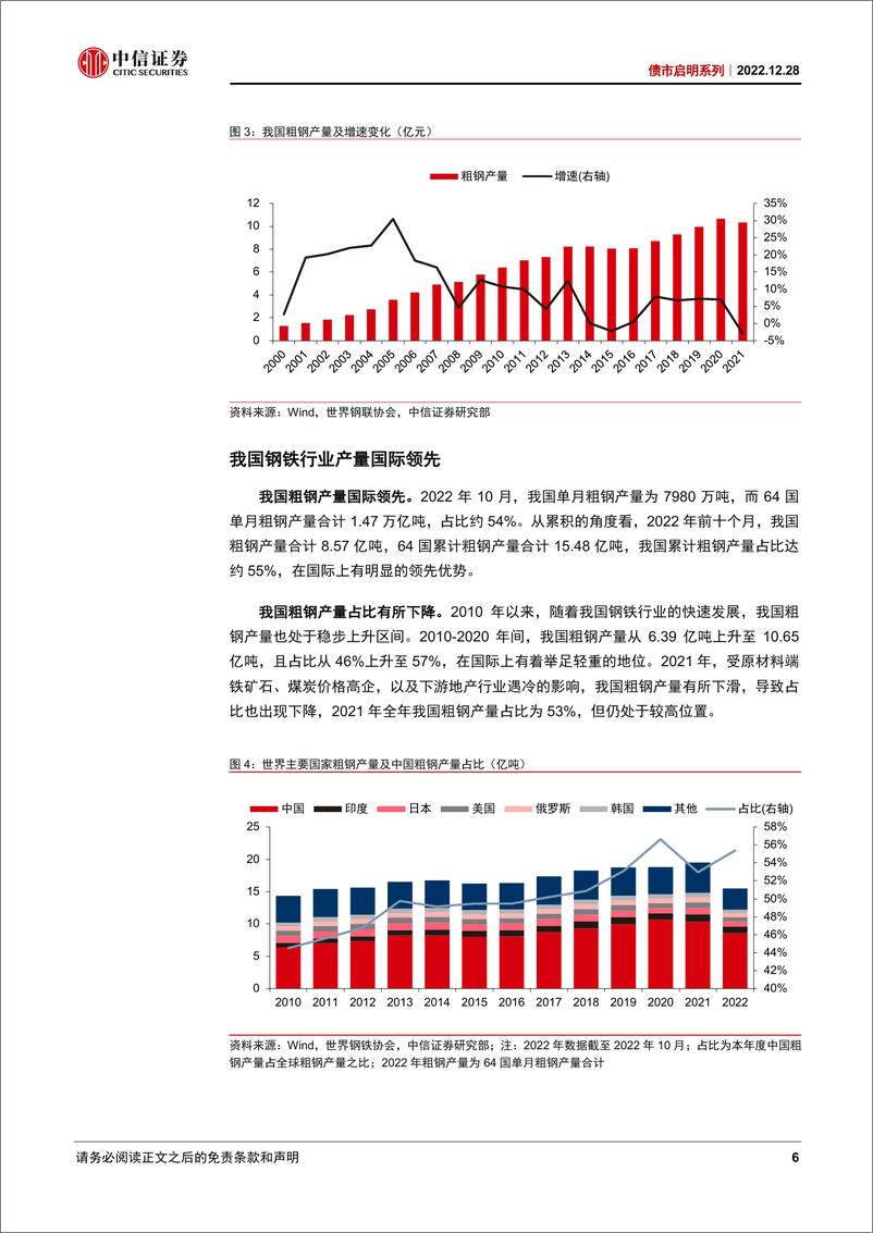 《债市启明系列：债市超调后钢铁债将如何演绎？-20221228-中信证券-42页》 - 第7页预览图