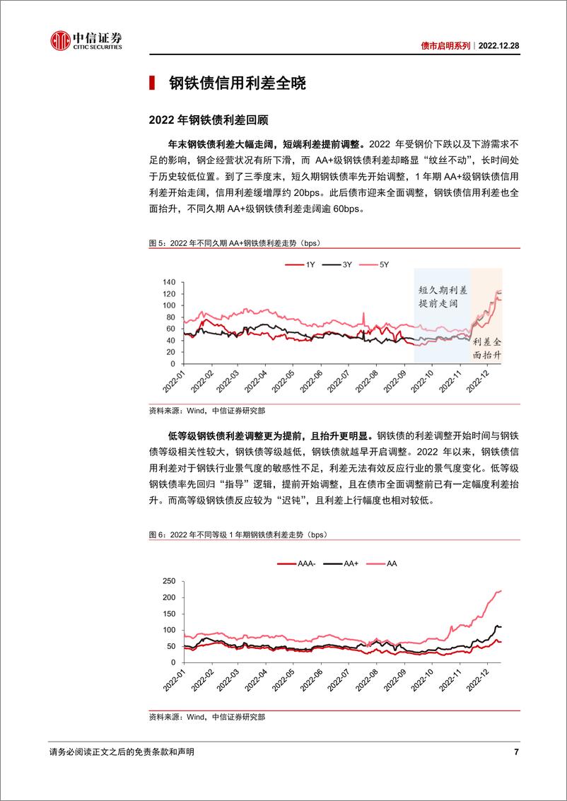 《债市启明系列：债市超调后钢铁债将如何演绎？-20221228-中信证券-42页》 - 第8页预览图