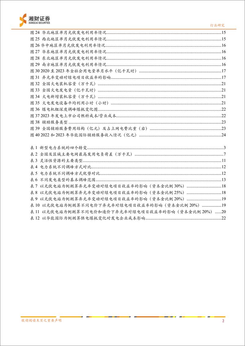 《环保公用行业深度：从新能源消纳问题看火电调节价值-240417-湘财证券-27页》 - 第4页预览图