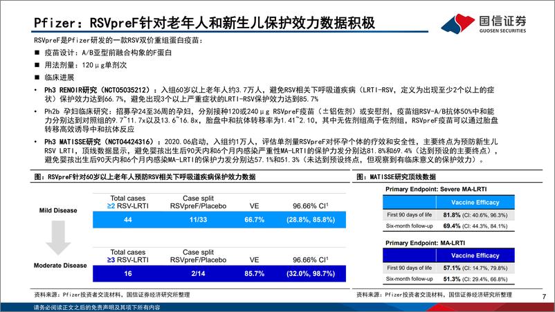 《疫苗行业月度专题&10月数据跟踪：海外疫苗龙头三季报总结-20221108-国信证券-36页》 - 第8页预览图