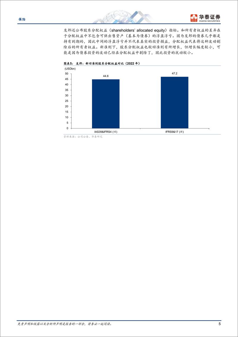 《保险行业专题研究：保险新会计准则解读之三，盈利来源清晰化-20230805-华泰证券-20页》 - 第6页预览图