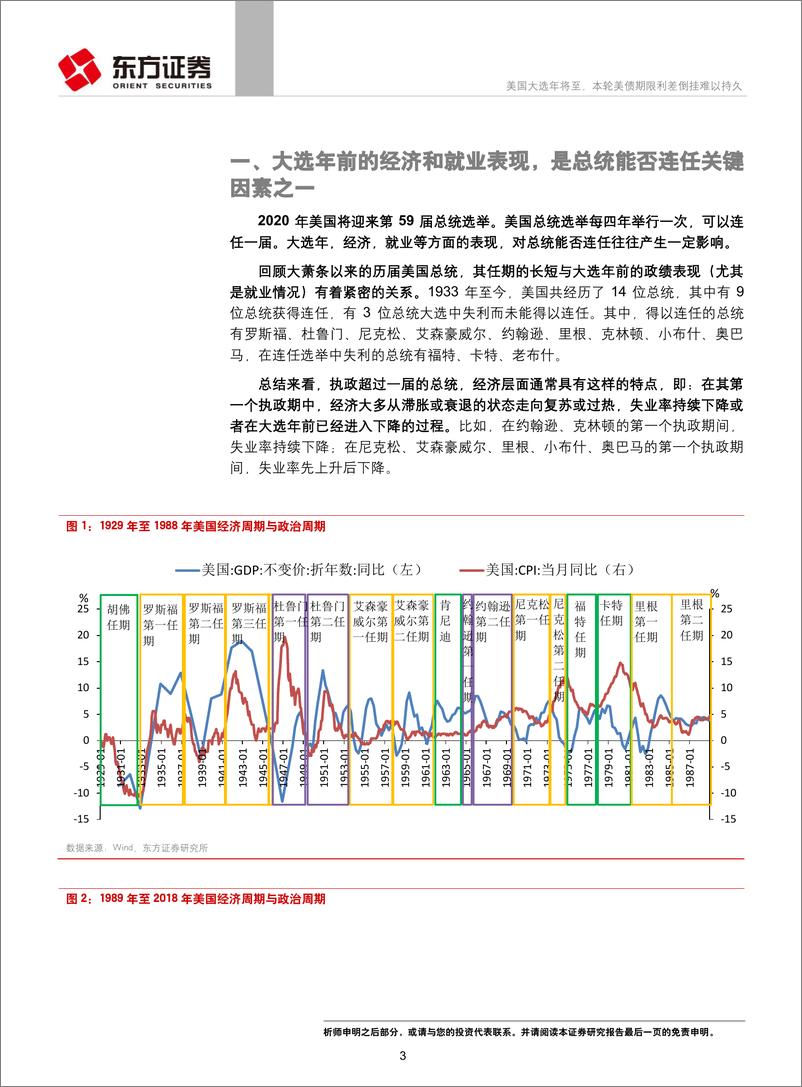 《固定收益专题报告：美国大选年将至，本轮美债期限利差倒挂难以持久-20190410-东方证券-19页》 - 第4页预览图