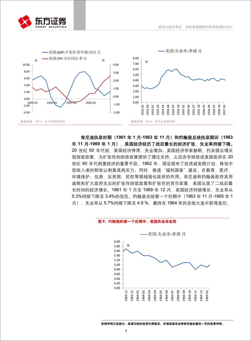 《固定收益专题报告：美国大选年将至，本轮美债期限利差倒挂难以持久-20190410-东方证券-19页》 - 第8页预览图