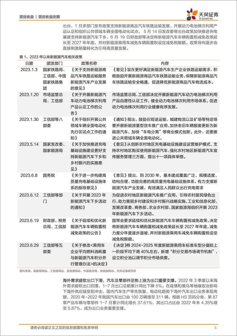 《转债行业梳理报告：汽车零部件产业链转债标的梳理-20230909-天风证券-24页》 - 第6页预览图