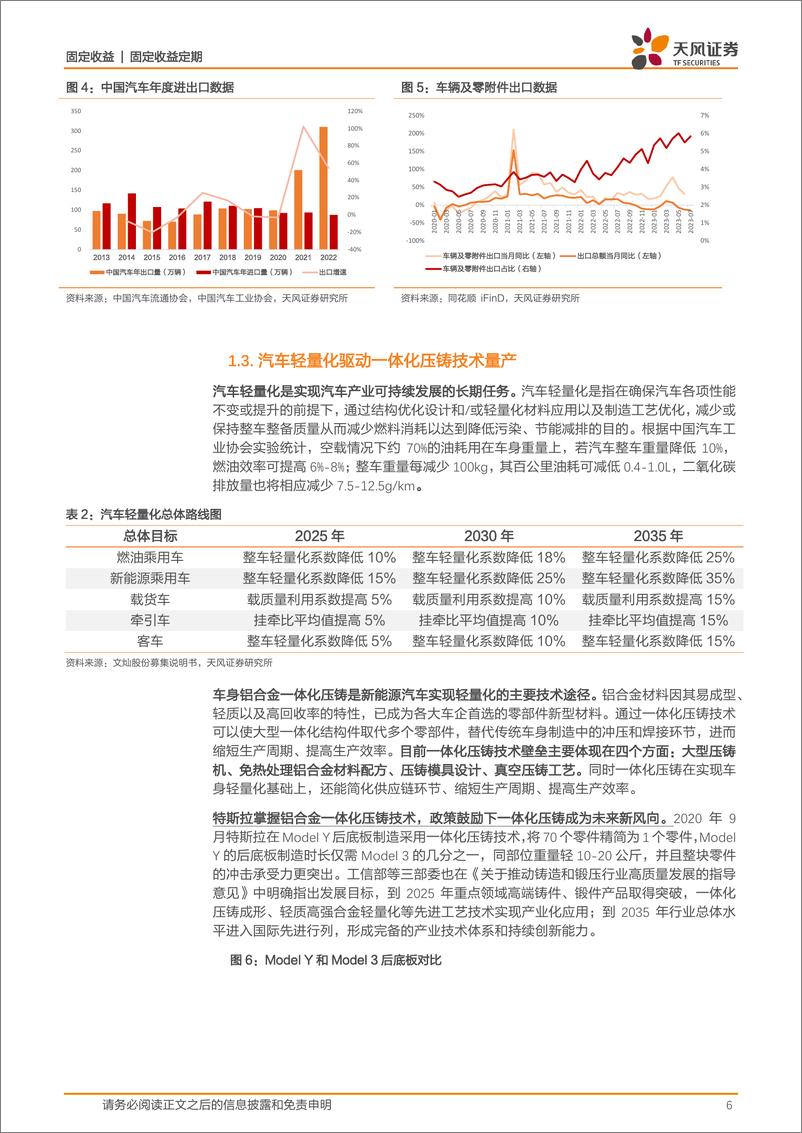 《转债行业梳理报告：汽车零部件产业链转债标的梳理-20230909-天风证券-24页》 - 第7页预览图