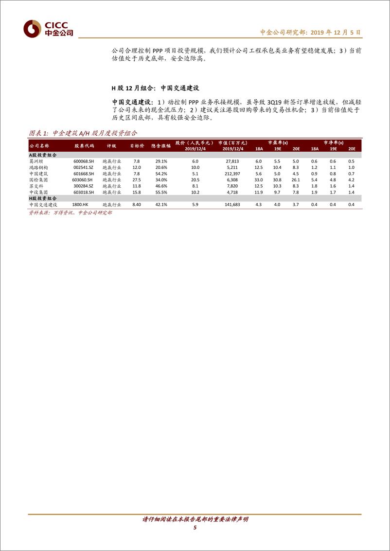 《建筑行业月度观察12：基建FAI仍低迷，但多重政策利好出现-20191205-中金公司-21页》 - 第6页预览图