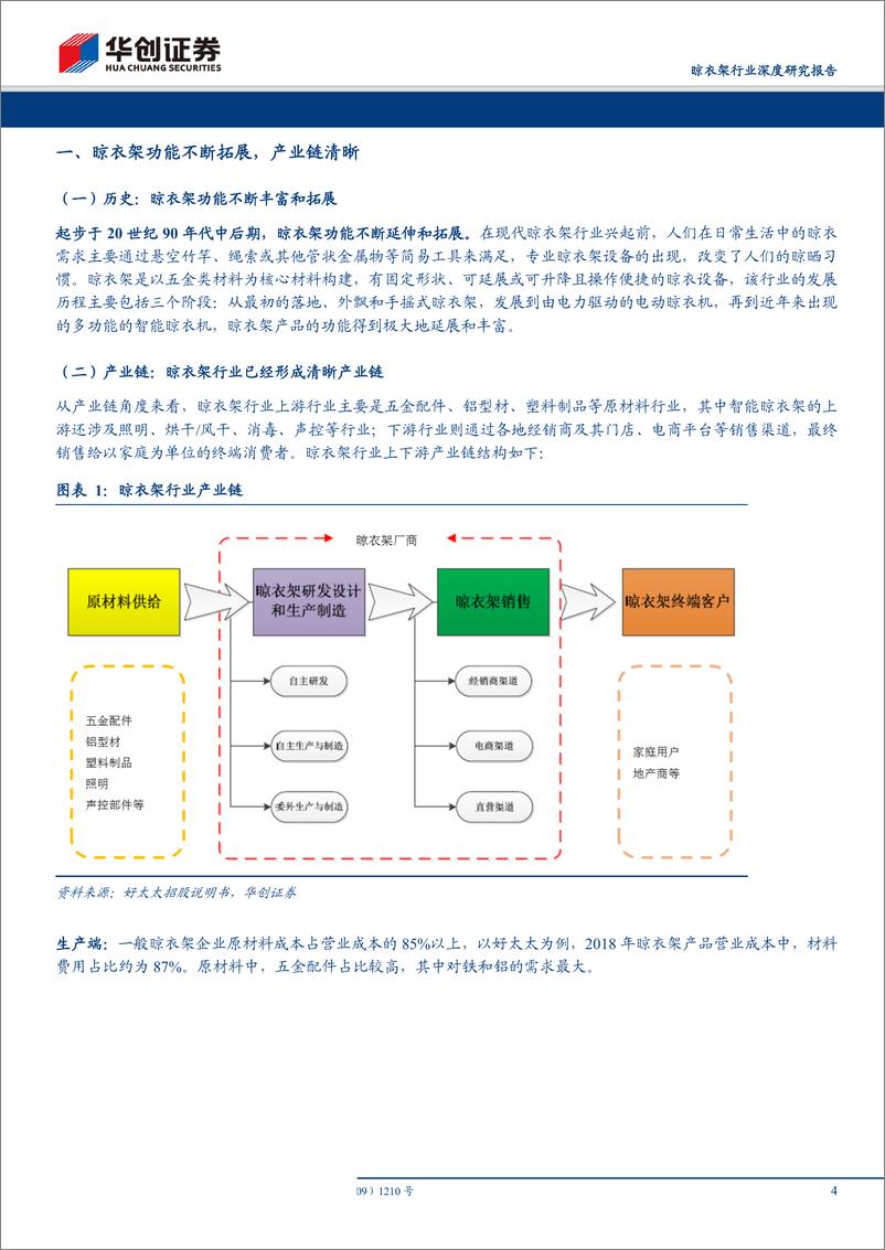 《其他家用轻工行业：晾衣架行业深度研究报告，晾晒行业快速发展，智能晾衣机前景广阔-20190624-华创证券-14页》 - 第5页预览图