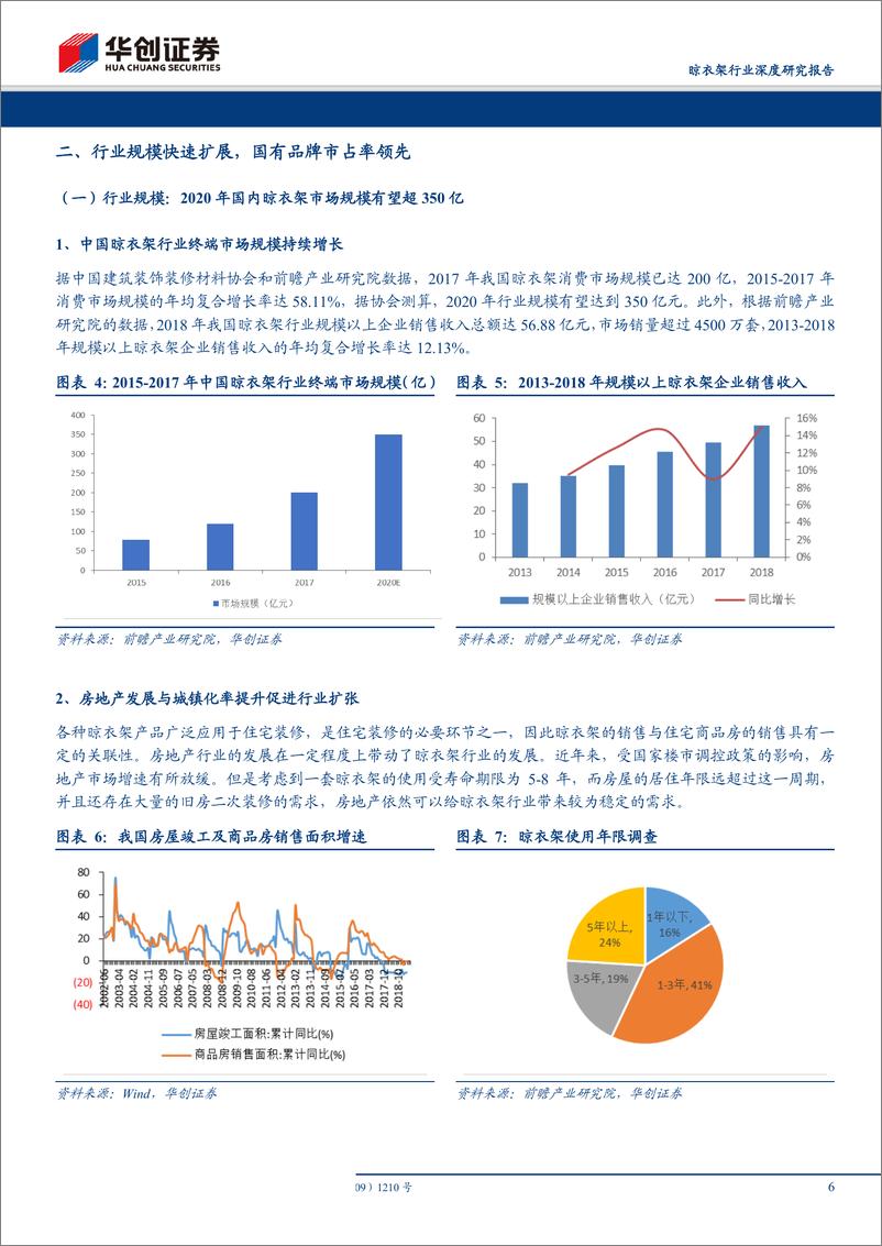 《其他家用轻工行业：晾衣架行业深度研究报告，晾晒行业快速发展，智能晾衣机前景广阔-20190624-华创证券-14页》 - 第7页预览图