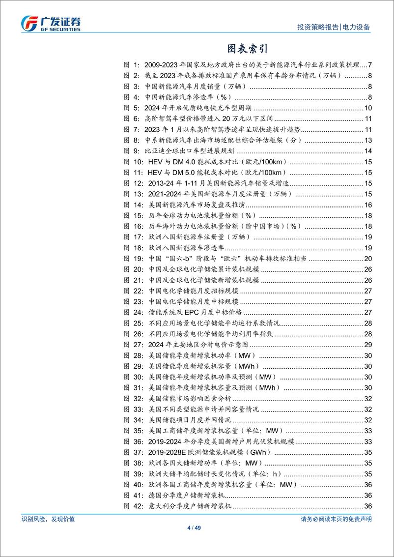 《锂电行业2025年投资策略：全球变局渐行渐近，供给侧曙光乍现-250116-广发证券-49页》 - 第4页预览图