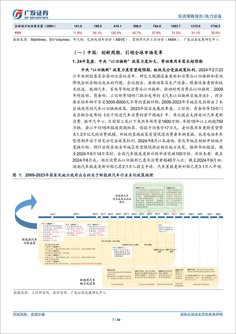 《锂电行业2025年投资策略：全球变局渐行渐近，供给侧曙光乍现-250116-广发证券-49页》 - 第7页预览图