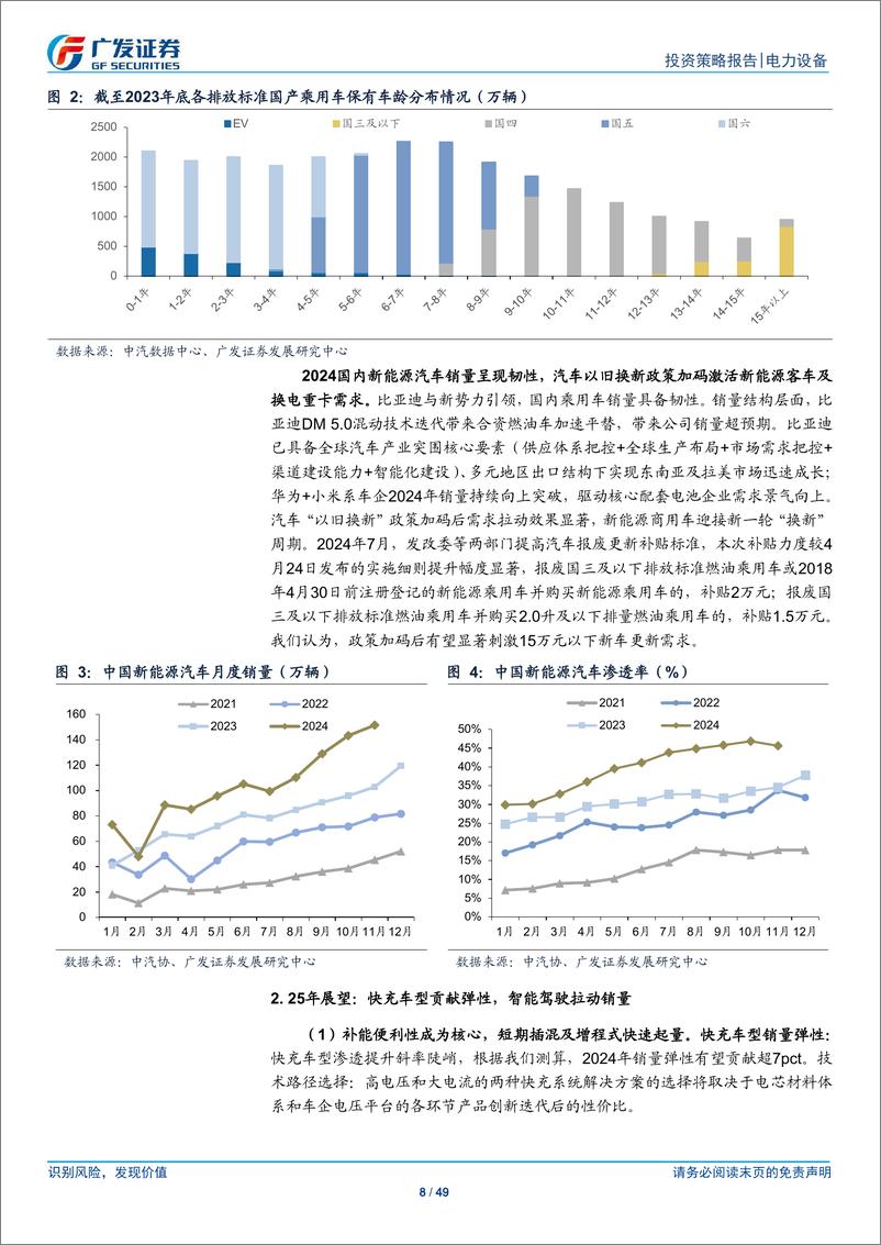 《锂电行业2025年投资策略：全球变局渐行渐近，供给侧曙光乍现-250116-广发证券-49页》 - 第8页预览图