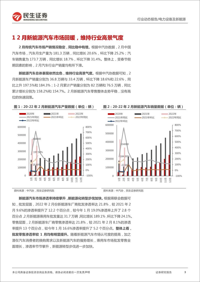 《电力设备及新能源行业EV观察系列111：2月国内新能源汽车市场回暖，维持行业高景气度-20220314-民生证券-21页》 - 第4页预览图