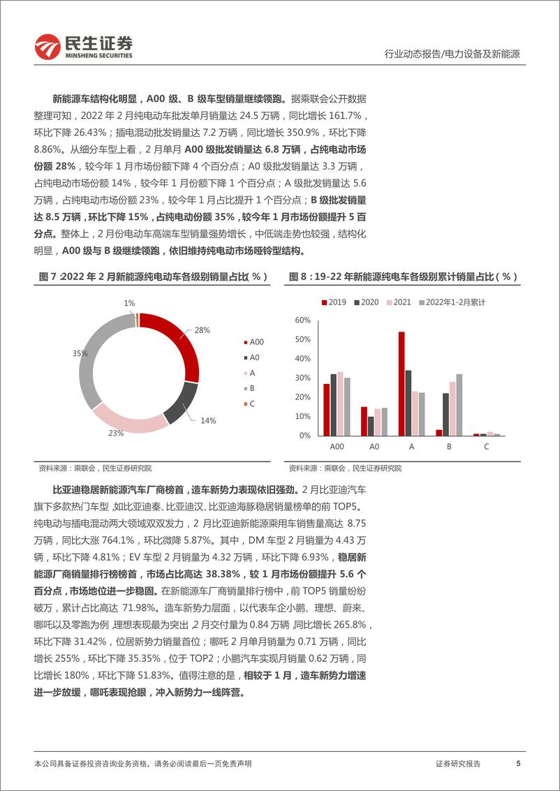 《电力设备及新能源行业EV观察系列111：2月国内新能源汽车市场回暖，维持行业高景气度-20220314-民生证券-21页》 - 第6页预览图