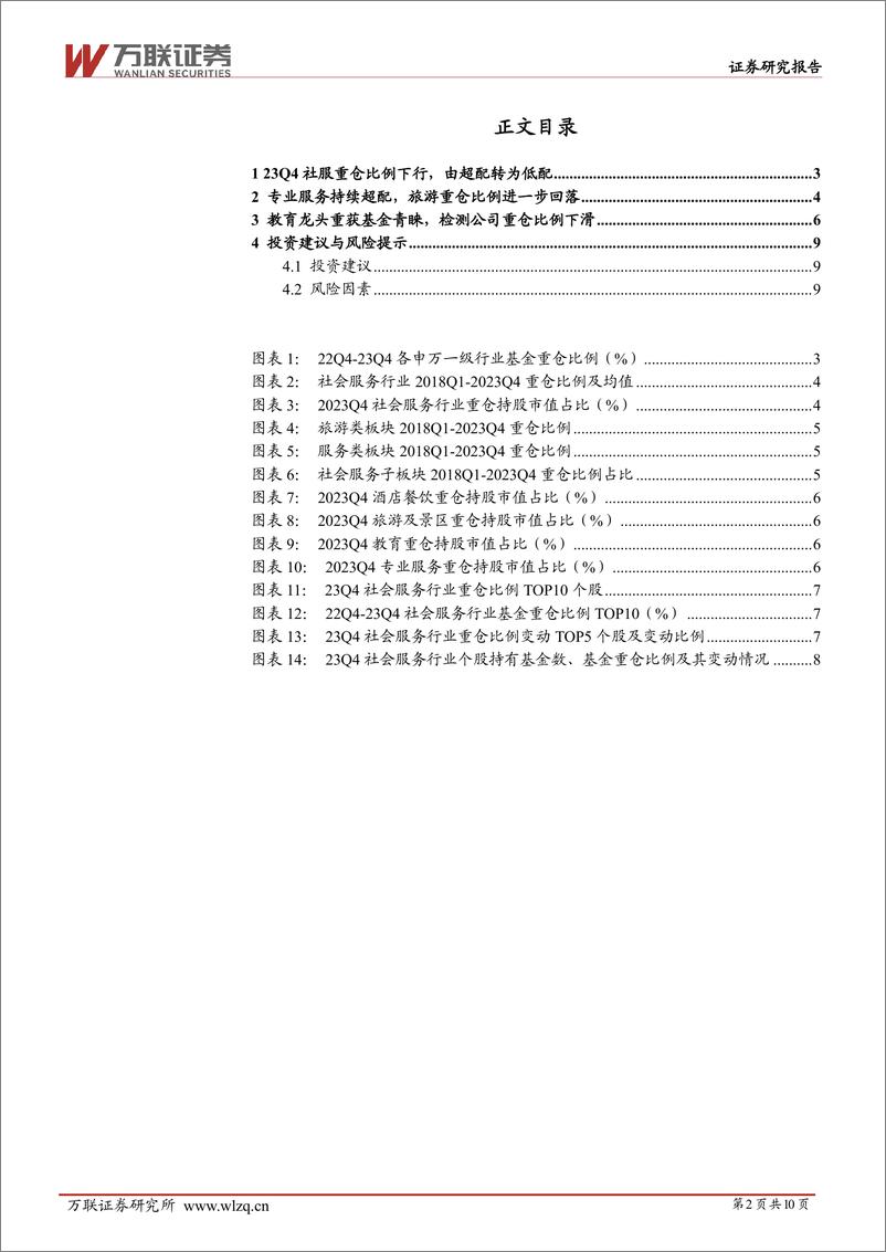 《社会服务行业2023Q4基金持仓分析：行业重仓比例下降，教育板块迎来增仓-20240223-万联证券-10页》 - 第2页预览图