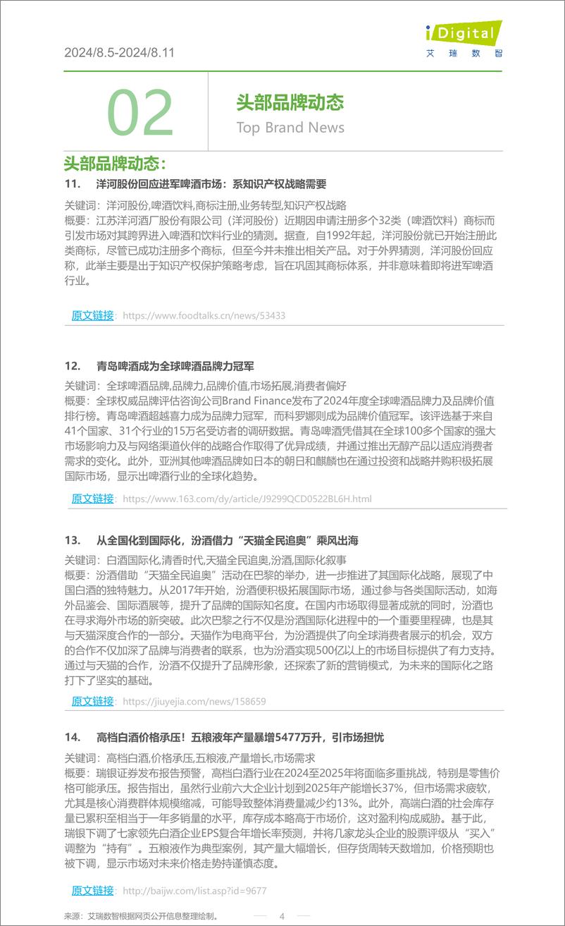 《2024年第33周-酒行业周度市场观察-11页》 - 第4页预览图