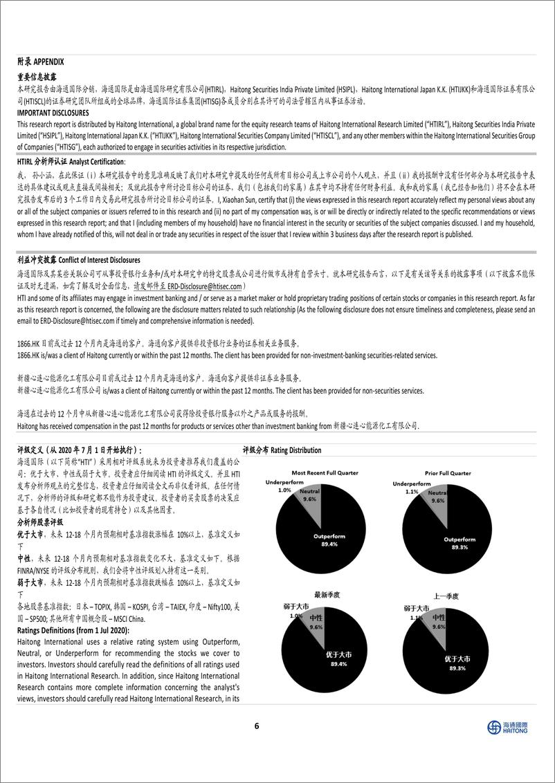 《中国心连心化肥(1866.HK)2023H2归母净利润同比增长74.75%25，在建项目稳步推进-240402-海通国际-13页》 - 第6页预览图