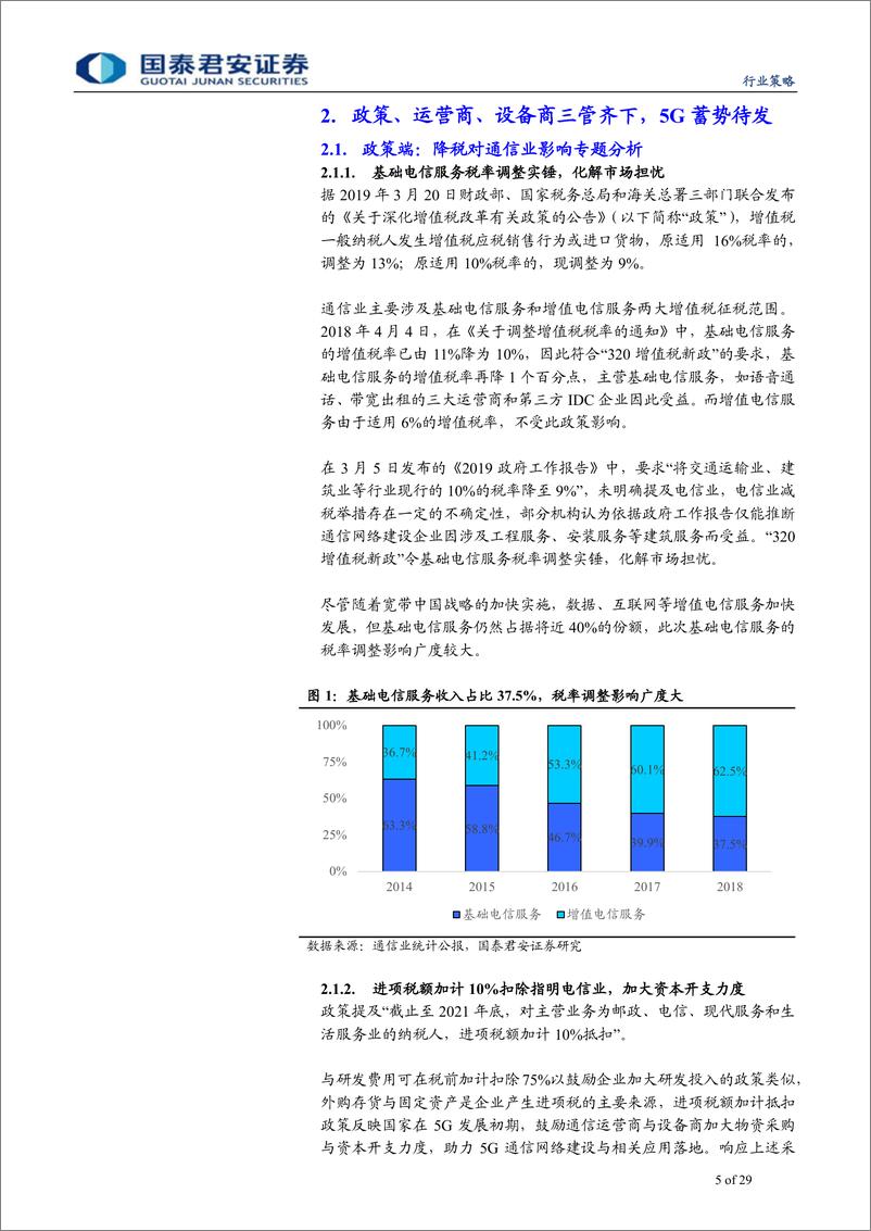 《通信行业二季度投资策略：三箭齐发盘活5G，弹性为引、业绩为本-20190403-国泰君安-29页》 - 第6页预览图