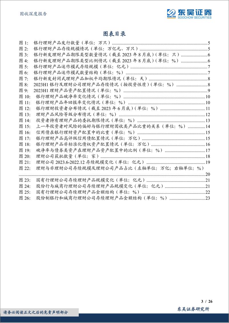 《机构行为系列二：从资产负债情况探析银行理财配债行为-20231107-东吴证券-26页》 - 第4页预览图