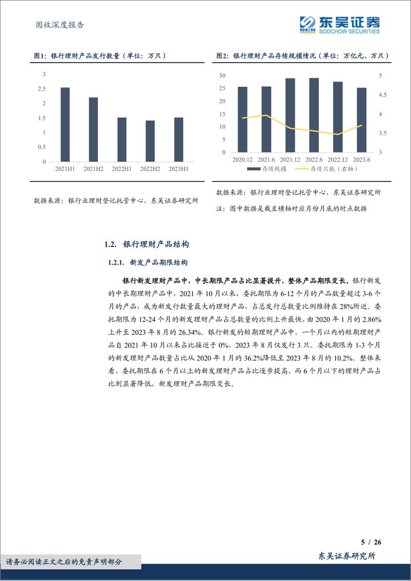 《机构行为系列二：从资产负债情况探析银行理财配债行为-20231107-东吴证券-26页》 - 第6页预览图