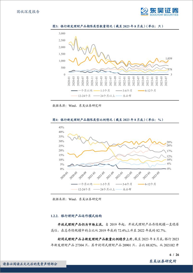 《机构行为系列二：从资产负债情况探析银行理财配债行为-20231107-东吴证券-26页》 - 第7页预览图