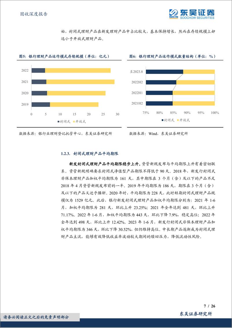 《机构行为系列二：从资产负债情况探析银行理财配债行为-20231107-东吴证券-26页》 - 第8页预览图