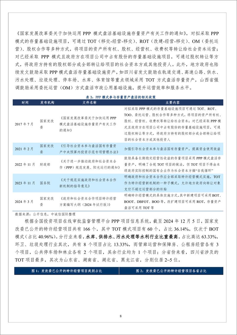 《基础设施投融资行业-砥砺前行：城投公司如何参与存量资产盘活-中诚信国际-241218-31页》 - 第8页预览图