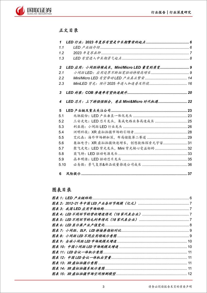 《电子行业：2023年有望开启LED行业繁荣的起点-20230315-国联证券-39页》 - 第4页预览图