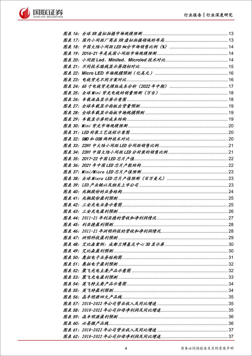 《电子行业：2023年有望开启LED行业繁荣的起点-20230315-国联证券-39页》 - 第5页预览图