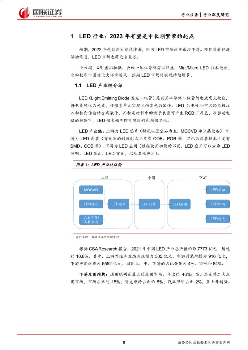 《电子行业：2023年有望开启LED行业繁荣的起点-20230315-国联证券-39页》 - 第7页预览图