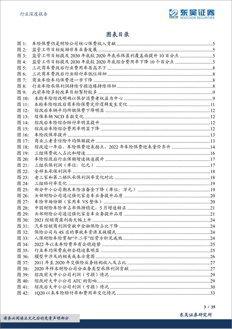 《保险Ⅱ行业深度报告：车险综改回顾与展望，阶段改革目标达成，龙头乘风彰显底蕴-20220704-东吴证券-35页》 - 第4页预览图