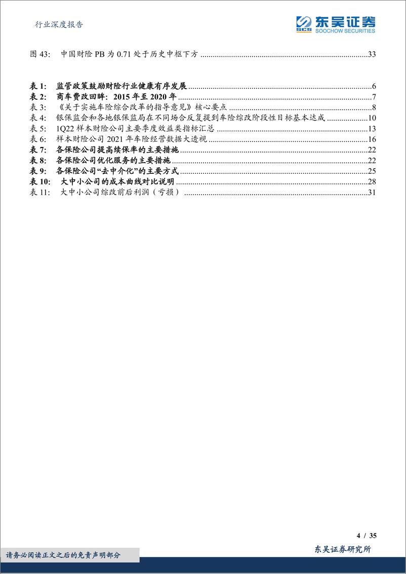 《保险Ⅱ行业深度报告：车险综改回顾与展望，阶段改革目标达成，龙头乘风彰显底蕴-20220704-东吴证券-35页》 - 第5页预览图