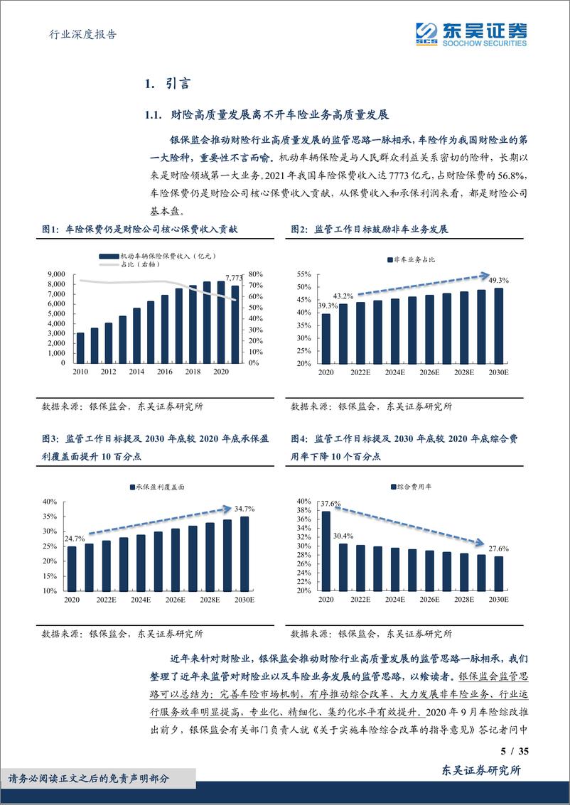 《保险Ⅱ行业深度报告：车险综改回顾与展望，阶段改革目标达成，龙头乘风彰显底蕴-20220704-东吴证券-35页》 - 第6页预览图