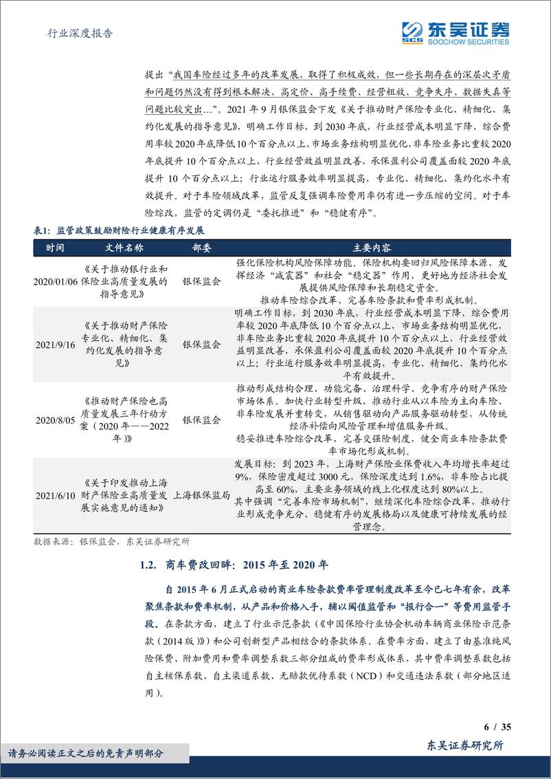 《保险Ⅱ行业深度报告：车险综改回顾与展望，阶段改革目标达成，龙头乘风彰显底蕴-20220704-东吴证券-35页》 - 第7页预览图