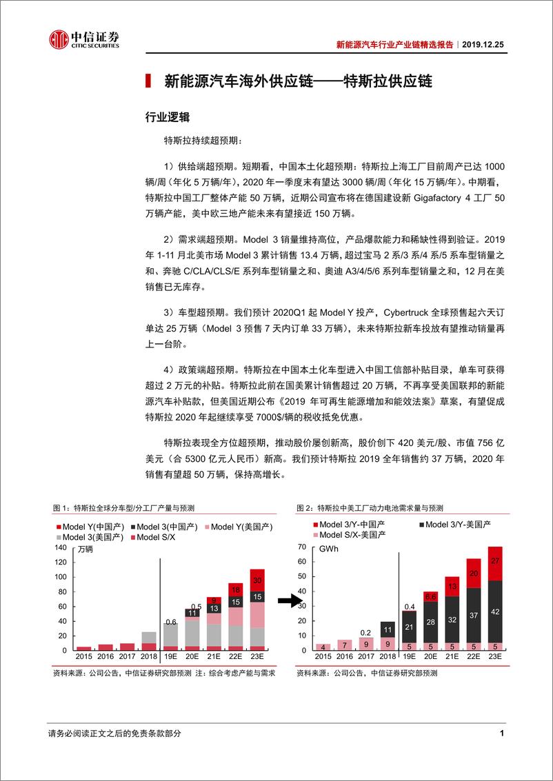 《新能源汽车行业精选系列报告：海外车企电动加速，选择优质供应链-20191225-中信证券-12页》 - 第6页预览图