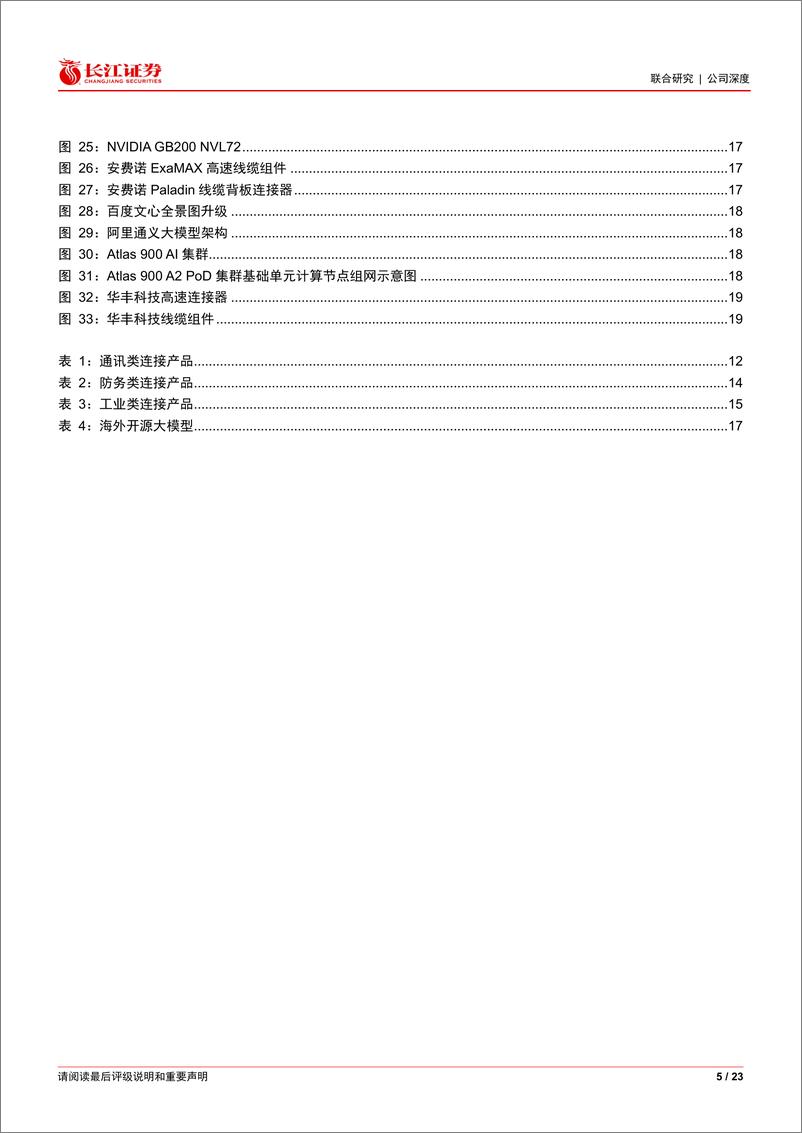 《华丰科技(688629)首次覆盖报告：连接AI，触达未来-240507-长江证券-23页》 - 第5页预览图