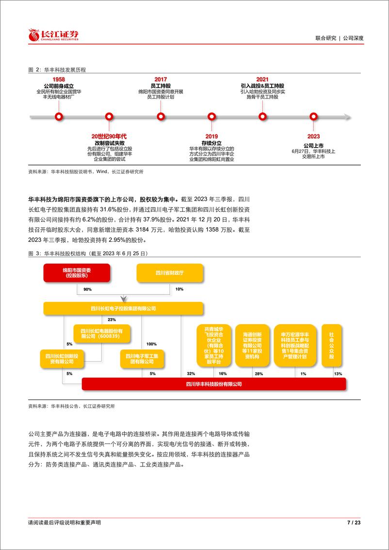 《华丰科技(688629)首次覆盖报告：连接AI，触达未来-240507-长江证券-23页》 - 第7页预览图