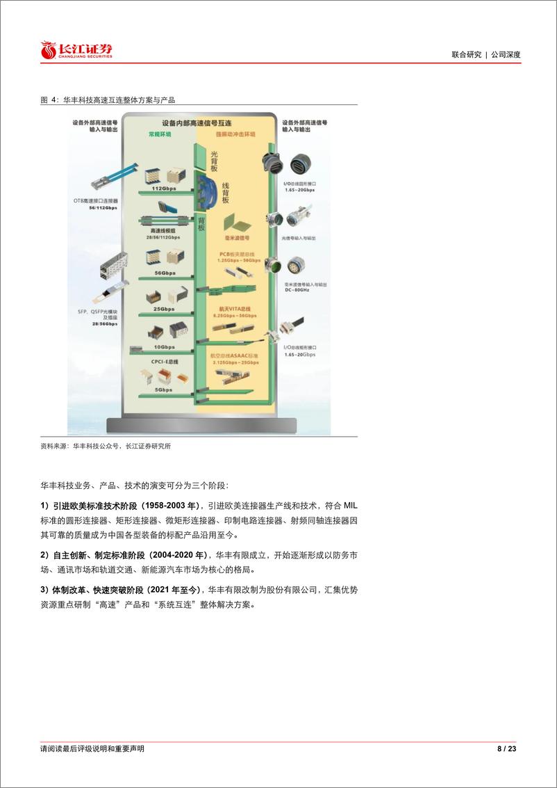 《华丰科技(688629)首次覆盖报告：连接AI，触达未来-240507-长江证券-23页》 - 第8页预览图