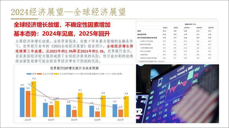 《旅游城市文旅+商圈项目市场调研报告【城市地标】【商圈调研】【项目前调研】》 - 第4页预览图