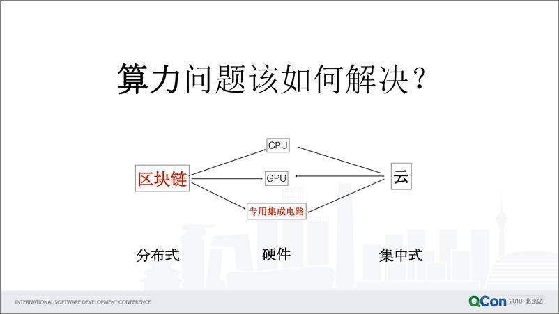 Qcon北京2018--《区块链技术助力移动AI》--杨林 - 第7页预览图