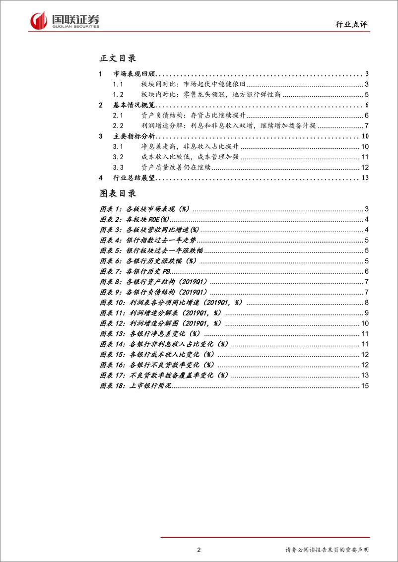 《银行业2019一季报点评：结构政策正发力，中小银行渐崛起-20190507-国联证券-17页》 - 第3页预览图