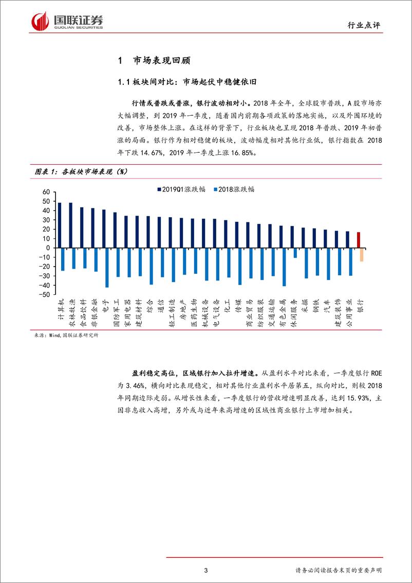 《银行业2019一季报点评：结构政策正发力，中小银行渐崛起-20190507-国联证券-17页》 - 第4页预览图