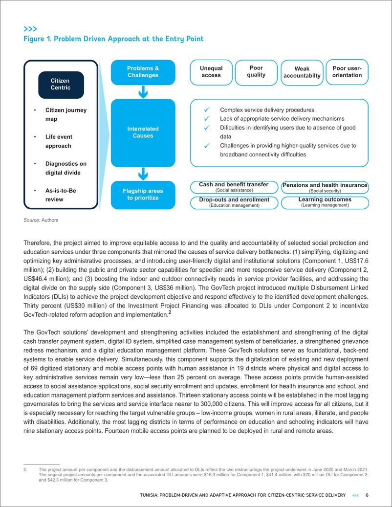 《世界银行-突尼斯：以公民为中心提供服务的问题驱动和适应性方法（英）-2024-12页》 - 第6页预览图