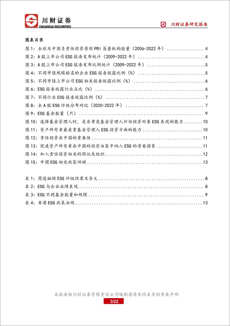 《绿色金融深度报告：2022年中国ESG市场稳中向好，2023年发展可期-20230119-川财证券-22页》 - 第4页预览图