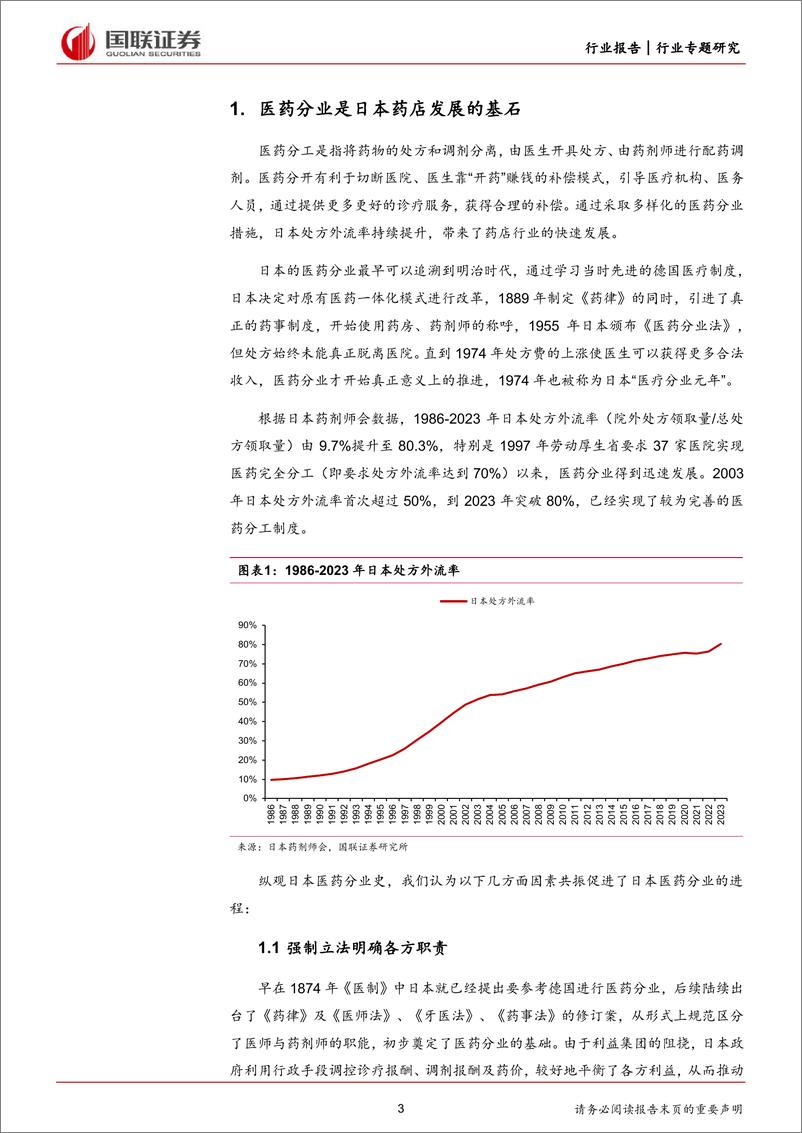 《医药生物行业：日本药店发展史对中国药店的启示-240715-国联证券-17页》 - 第3页预览图