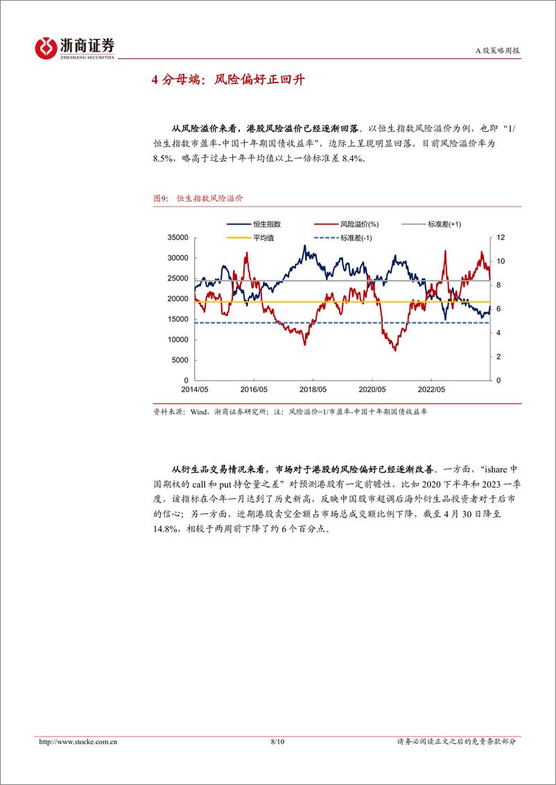 《A股策略研究报告-春江水暖鸭先知：港股反转-240505-浙商证券-10页》 - 第8页预览图